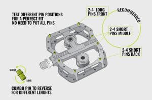 ENDURO pin setup dark