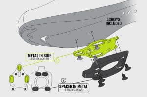 ROAD shoe plate dark